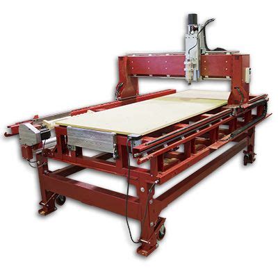 woodworking machinery springville Utah